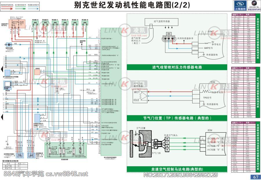 别克世纪电路图 2 发动机性能